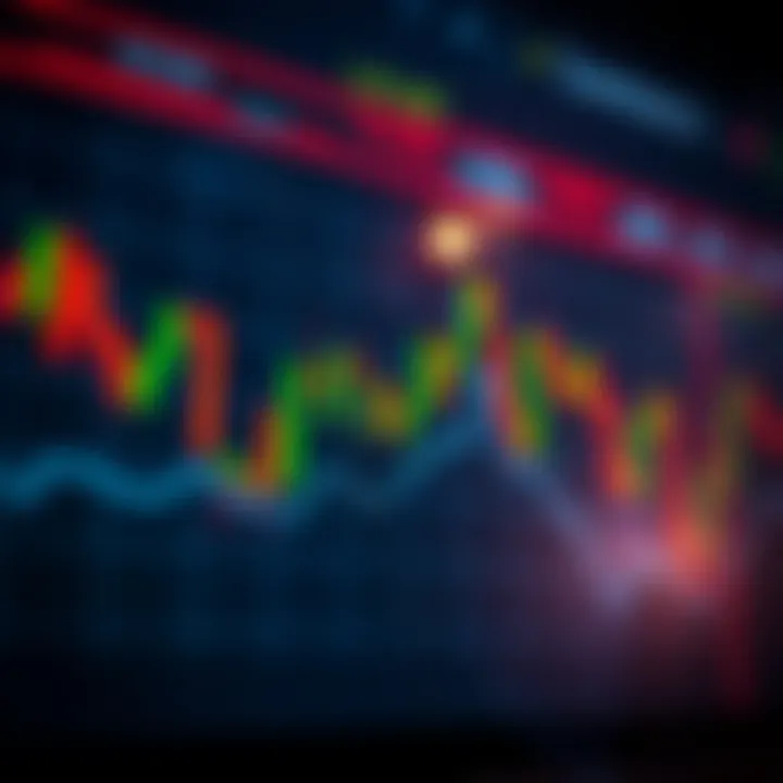 Illustration showing complex candlestick patterns on a stock chart with highlighted reversal signals