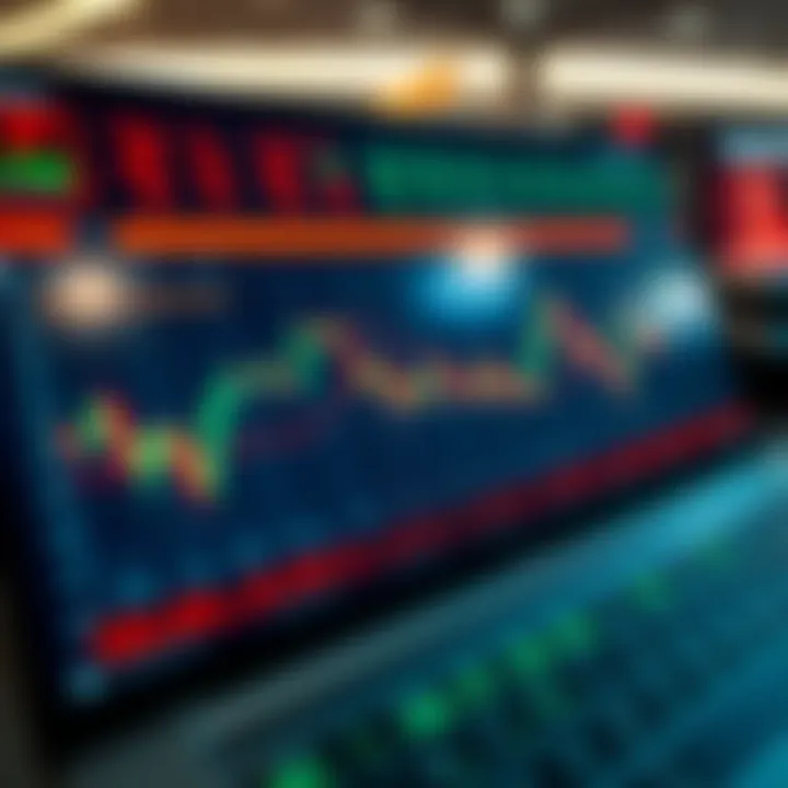 Chart depicting risk management strategies and investment tips in binary option trading