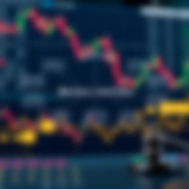 Diagram showing key legal considerations and trading strategies for binary options in Pakistan