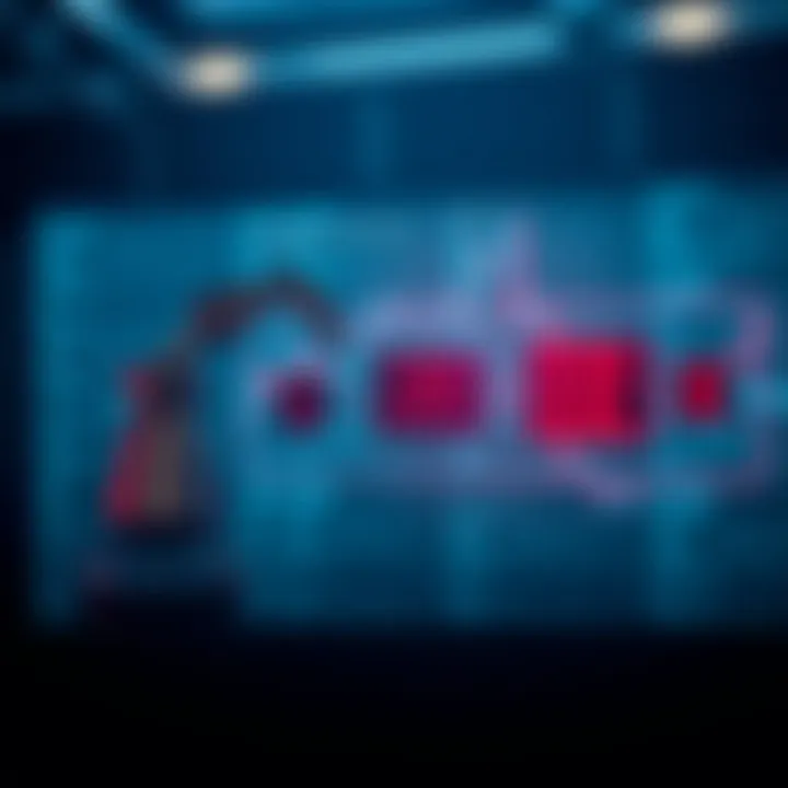 Flowchart depicting the binary search algorithm's decision path narrowing down the search space in each comparison