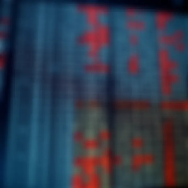 Visual representation of binary search steps highlighting the midpoints and updated search intervals in a sorted array