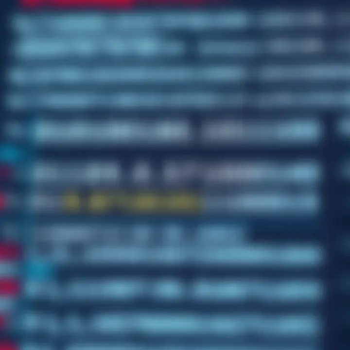 Chart showcasing binary number system principles alongside ASCII encoding examples