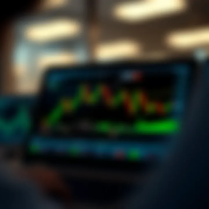 Diagram demonstrating strategy for trading using bullish candlestick signals