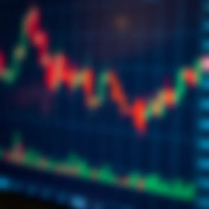 Candlestick Chart Patterns for Better Trading