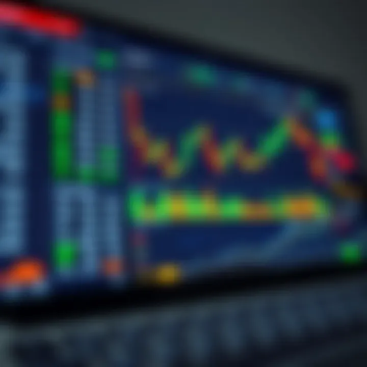 User interface of a binary options trading platform showcasing asset selection and trading charts