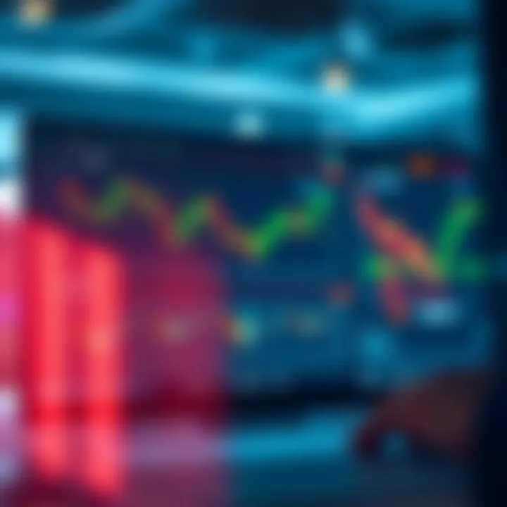 A secure digital interface displaying key forex trading platform features including charts and analytics