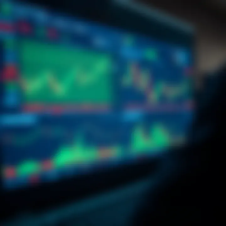 Dashboard showing various forex trading platform features with charts and security icons