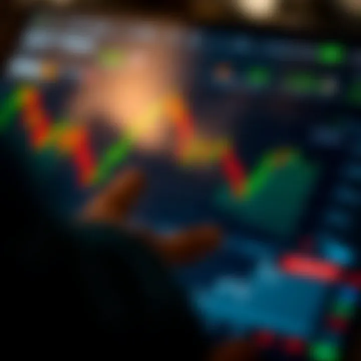 User interface of a trading application showing stock charts and analytics