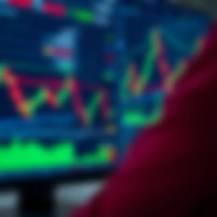 Digital forex trading platform interface showing charts and market data