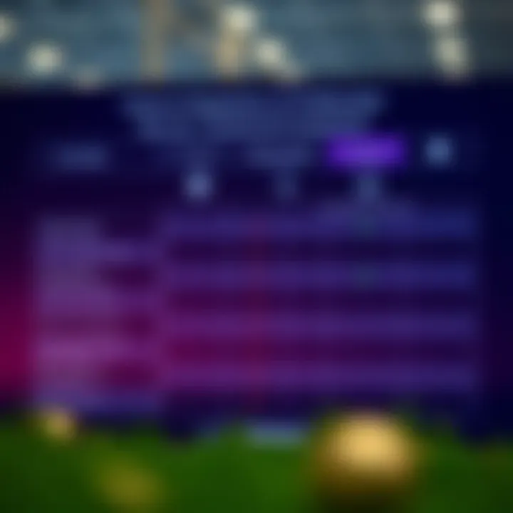 Comparison chart highlighting key features and regulatory compliance of popular low-investment trading applications in Pakistan