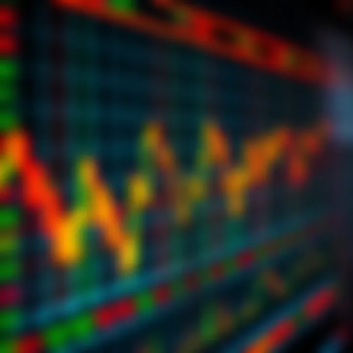 Colorful heatmap displaying market trends with vibrant green and red zones