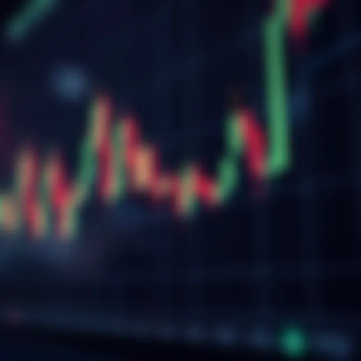 Illustration of common candlestick formations used to predict price movements in financial markets