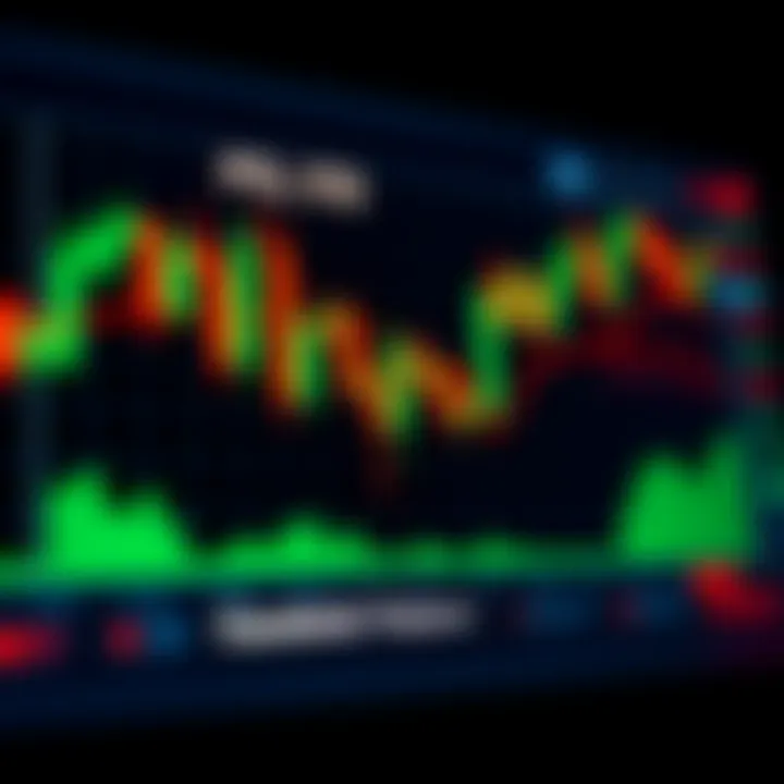 Visual representation of common candlestick patterns for trading analysis