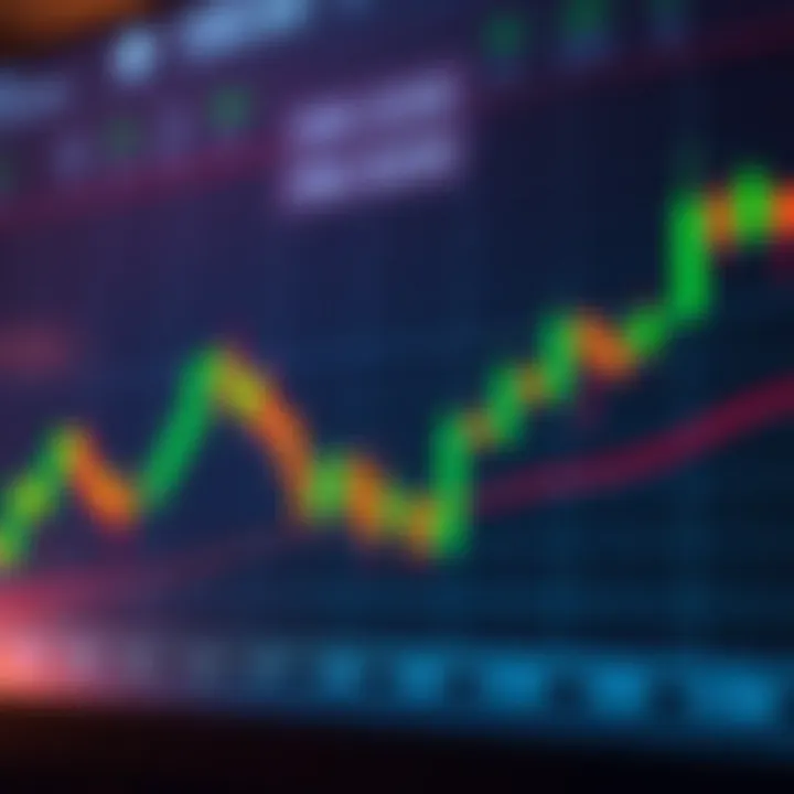 Illustration of bullish and bearish candlestick patterns on a trading chart