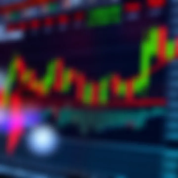 Detailed chart showing common bullish and bearish candlestick patterns for market analysis