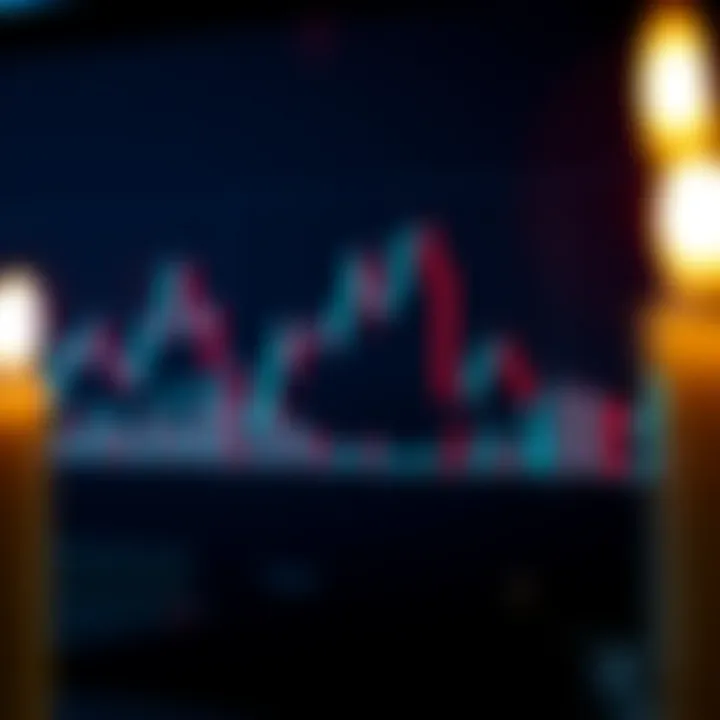 Illustration of bullish and bearish candlestick formations used for market trend analysis