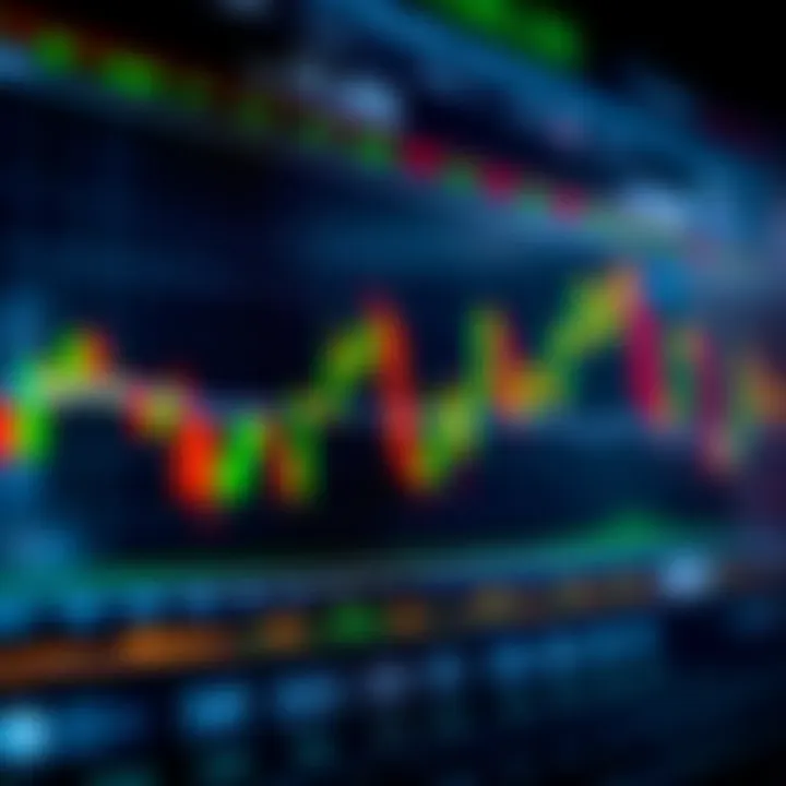 Key Candlestick Patterns for Market Reversals and Continuations Chart demonstrating key candlestick patterns to identify potential market reversals and continuations