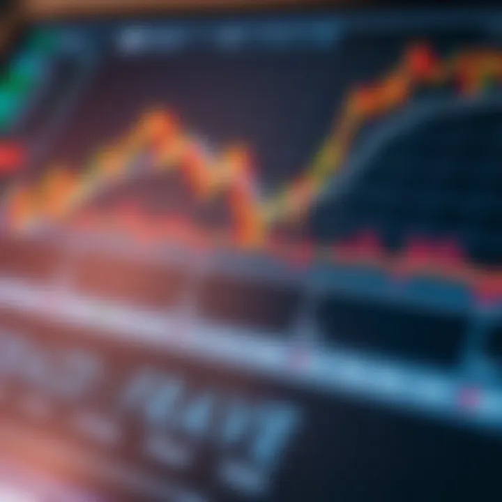 Key Criteria for Choosing Reliable Forex Trading Systems in Pakistan Chart highlighting key factors for selecting reliable forex trading systems in Pakistan