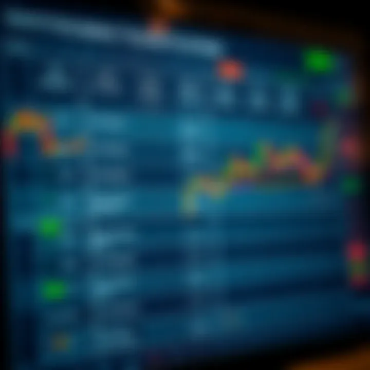 Comparison chart displaying features of various cryptocurrency platforms for Pakistani users