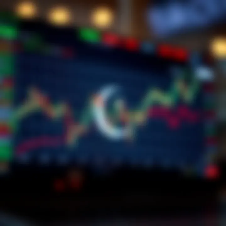 Graph showing currency market fluctuations aligned with major Pakistani economic data releases