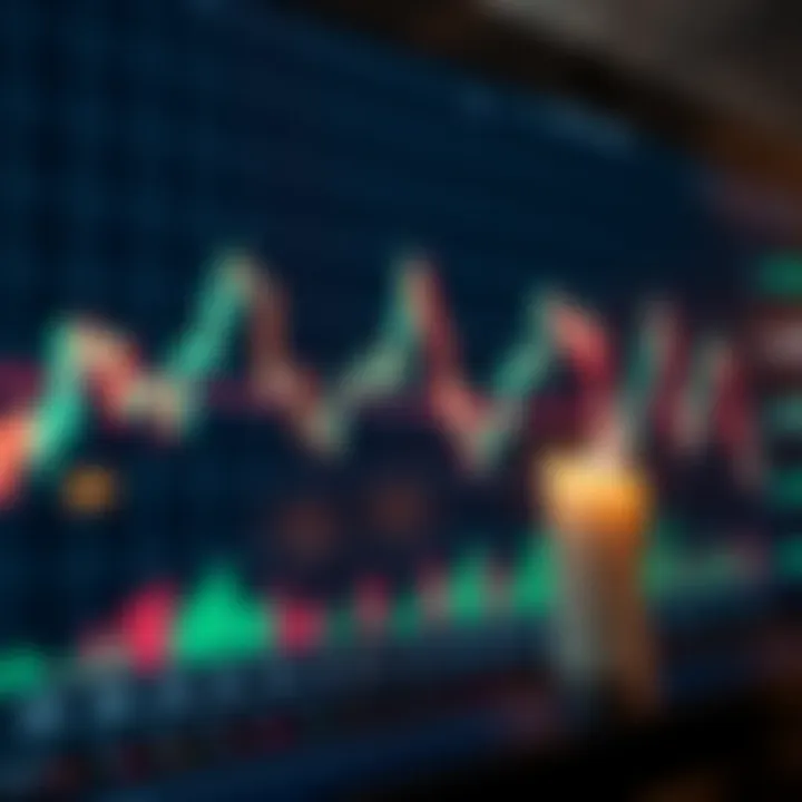 Chart displaying bullish and bearish double candlestick patterns indicating potential trend shifts