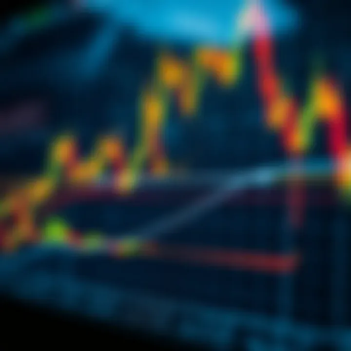 Chart displaying candlestick patterns and trend lines for binary options trading