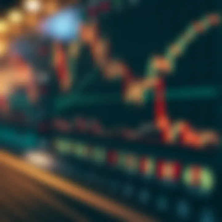 Chart displaying forex market trends with indicators and analysis tools