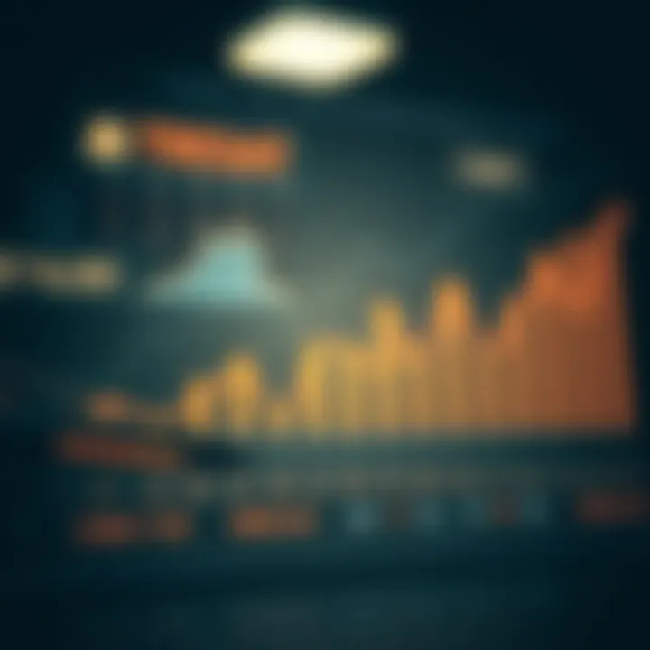 Graph showing market trends and financial risk factors in Pakistani economy