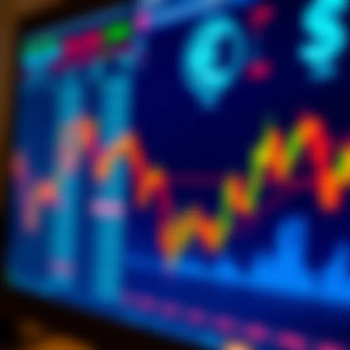 Forex trading charts and currency symbols on a computer screen