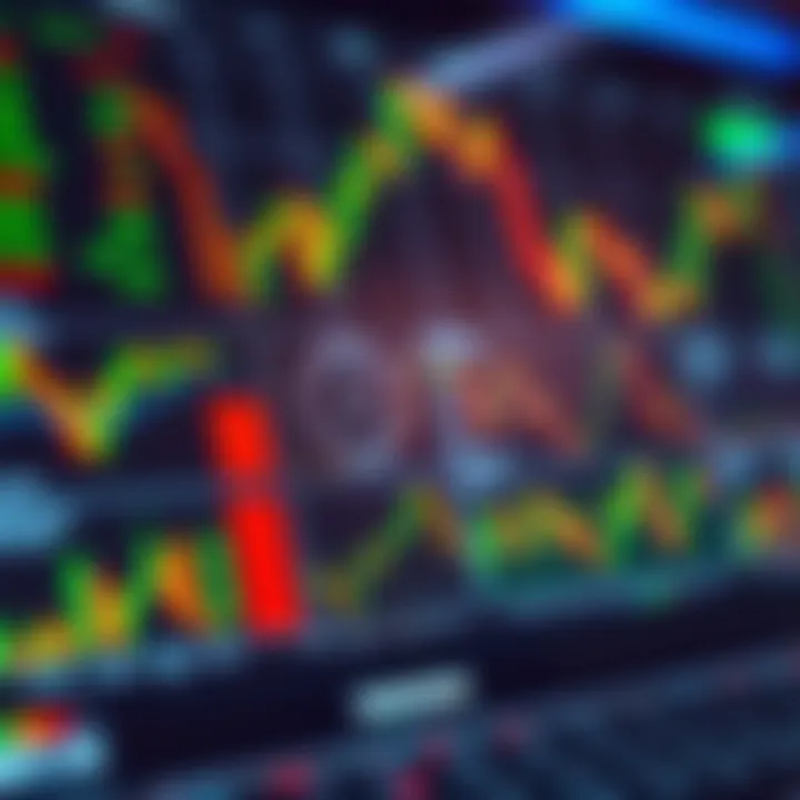 Forex Trading Tools and Market Indicators in Pakistan Digital dashboard with forex trading tools and market indicators used in Pakistan