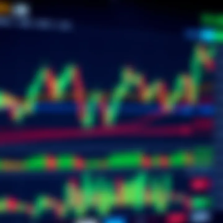 Chart showing hammer candlestick pattern alongside technical indicators used for confirmation in stock and forex trading