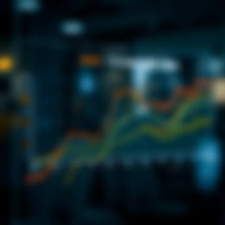 Graph showcasing various risk categories impacting business and personal environments in Pakistan