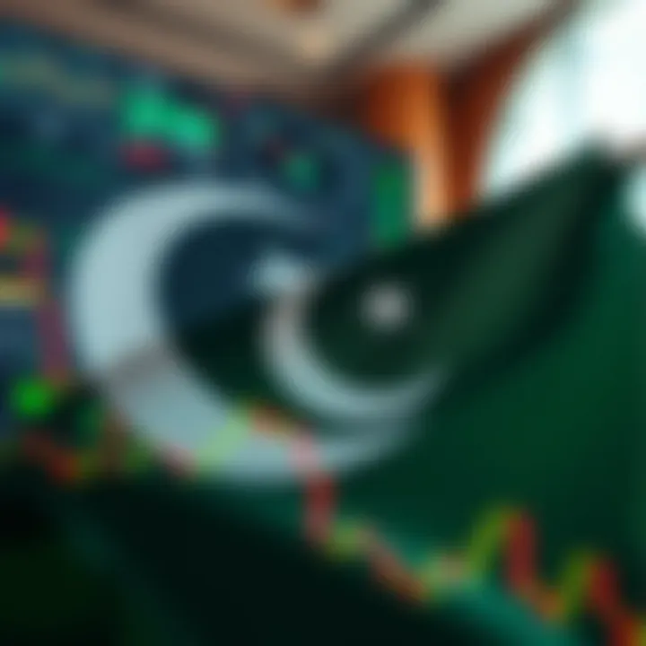 Representation of forex trading charts alongside Pakistani flag symbolizing Shariah-compliant trading options for Pakistan