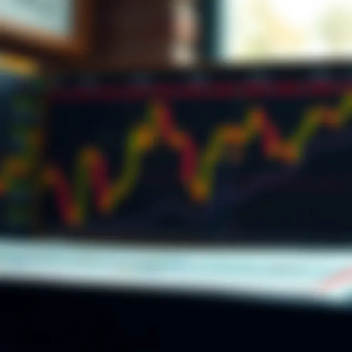 Visual guide highlighting key Japanese candlestick formations and their trading implications