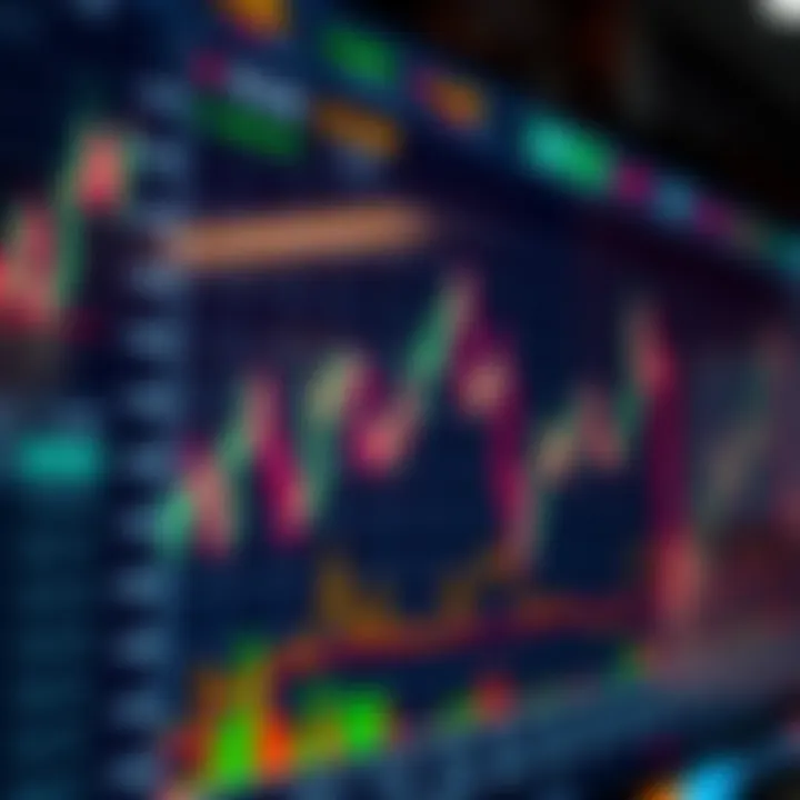 Graph displaying currency trends influenced by key economic indicators on trading platform