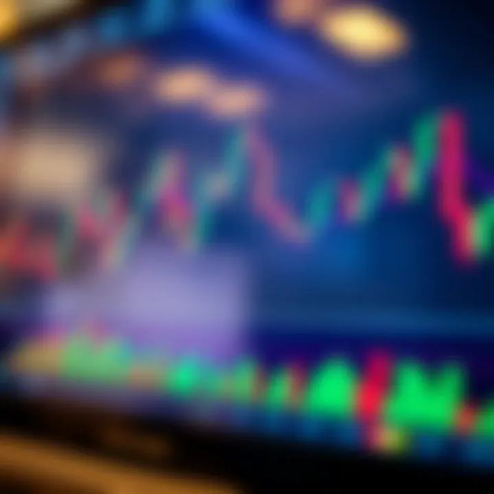 Chart illustrating various common candlestick patterns used in trading analysis