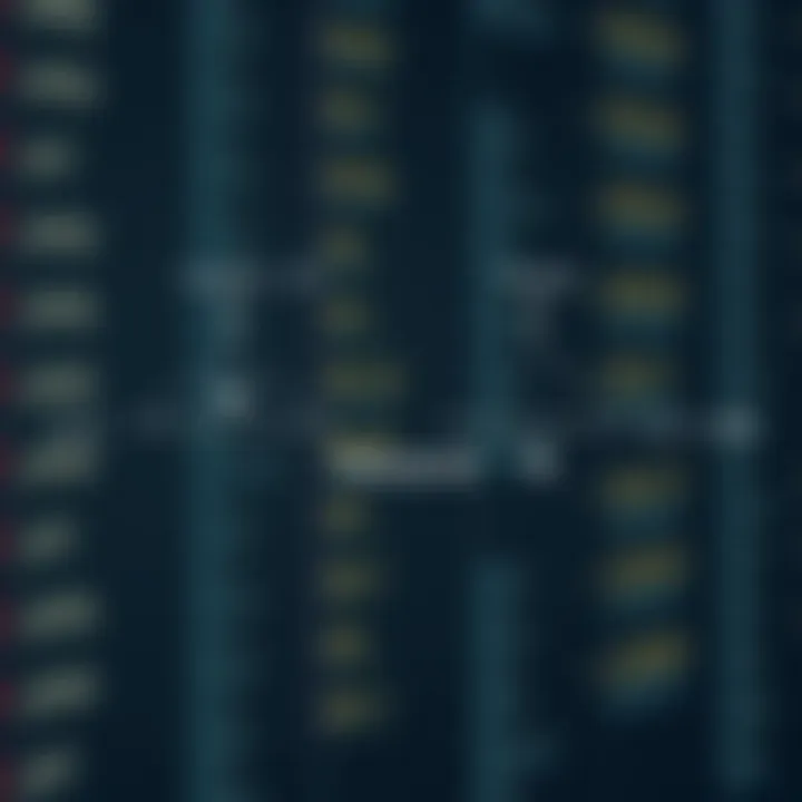 Diagram of a balanced binary tree illustrating nodes evenly distributed across left and right subtrees