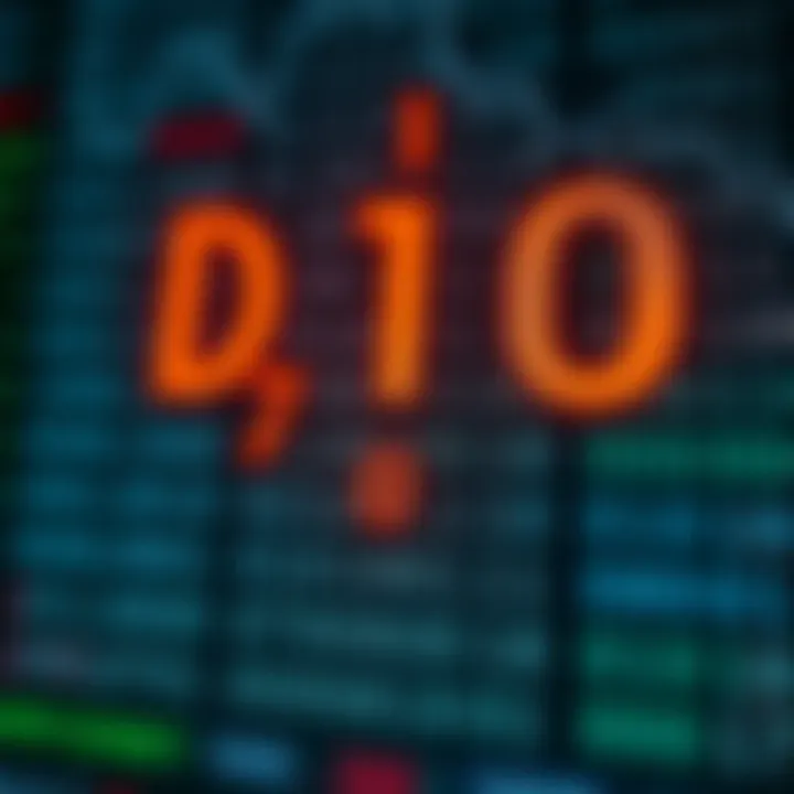 Diagram showing how each decimal digit is individually represented in binary form in Binary Coded Decimal system