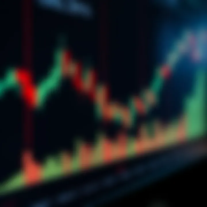 Bearish candlestick chart showing potential market decline with distinct downward patterns