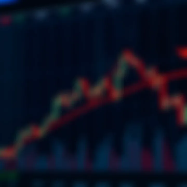 Descending triangle chart pattern showing pressure towards lower price breakout