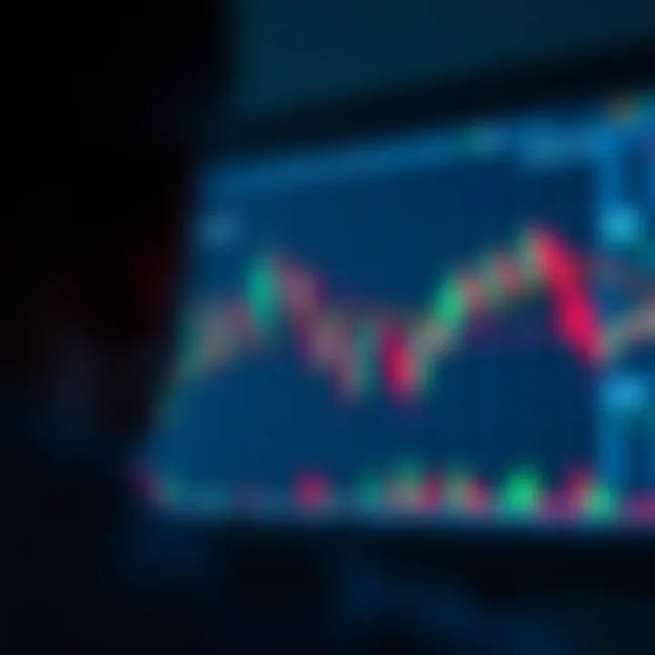 Bearish head and shoulders chart pattern indicating a potential price decline