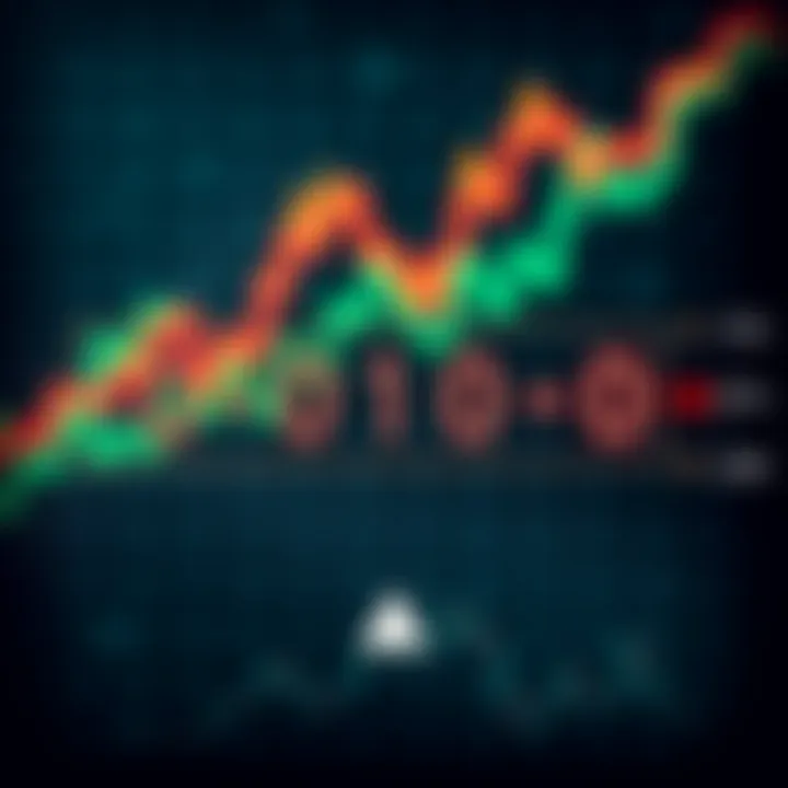 Diagram showing binary digits adding with carry-over explained