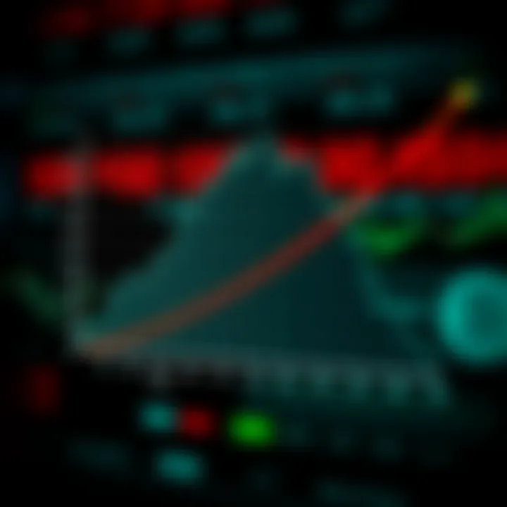 Graph showing the binary cross entropy loss curve for a machine learning model training