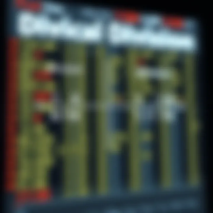 Diagram comparing binary division and decimal division side by side highlighting their differences