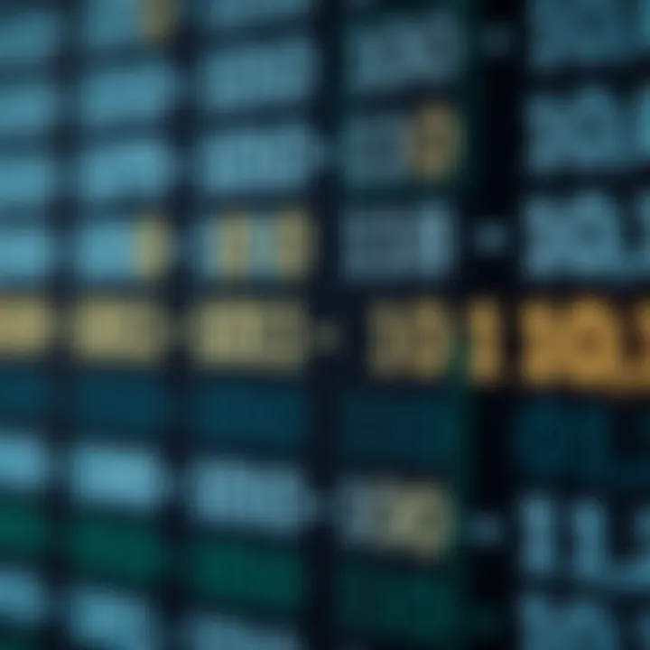 Diagram showing binary digits aligned for multiplication with intermediate partial products