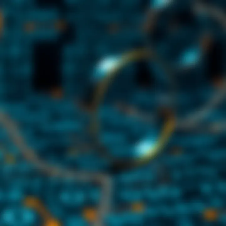 Visual representation of binary operations applied in algebraic structures like groups and rings