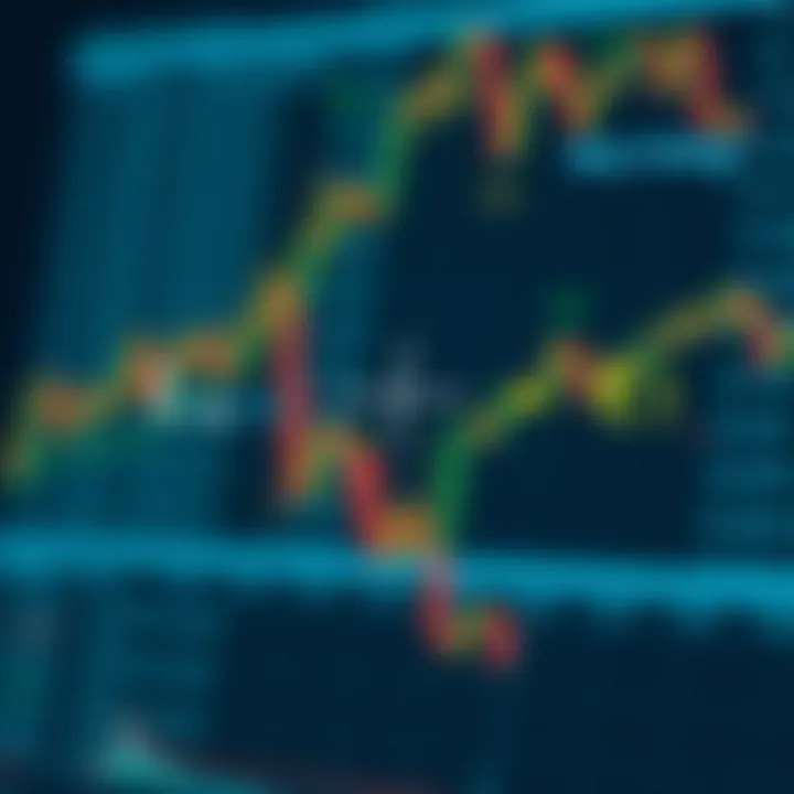 Diagram showing two elements combined by a binary operation producing a third element