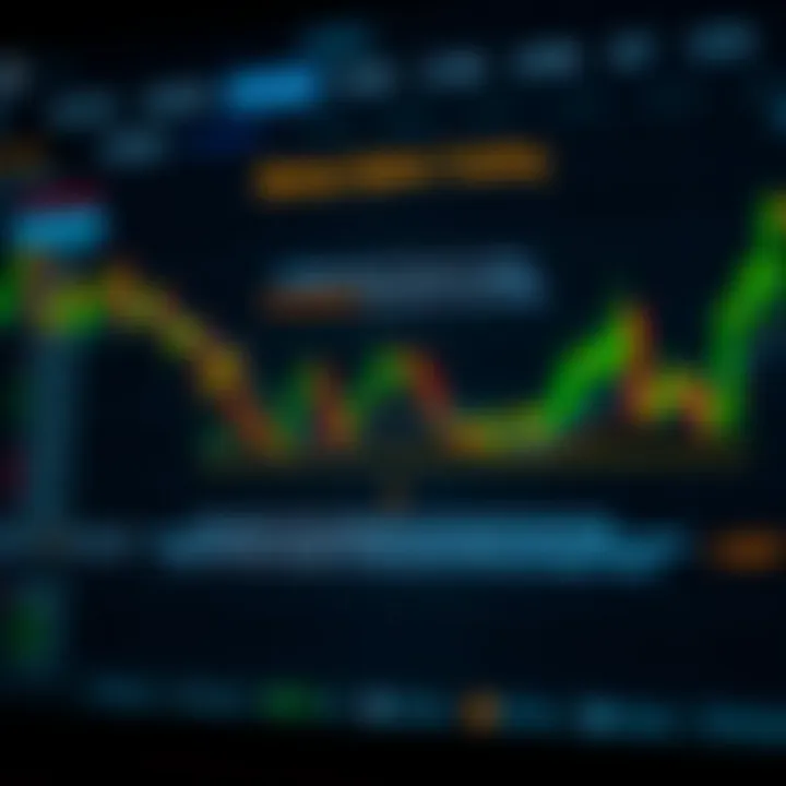 Diagram illustrating the basic concept of predicting asset price movements in binary option trading