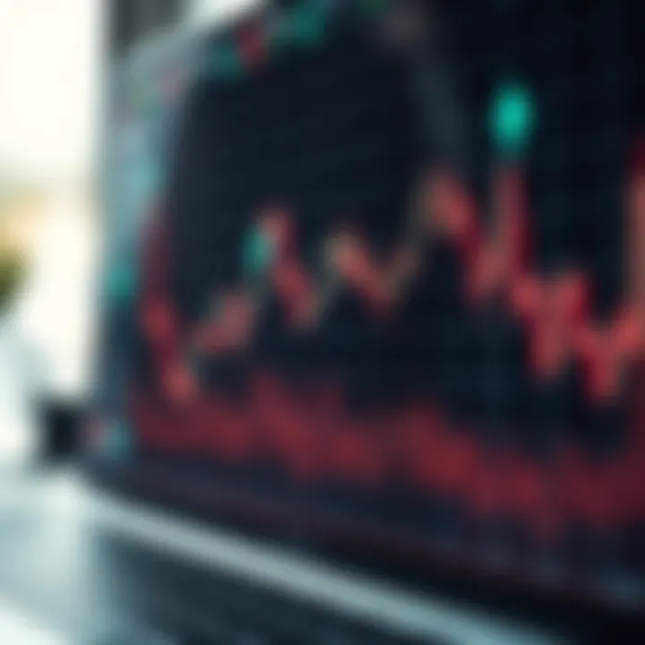 Graph showing upward and downward trends in binary options trading