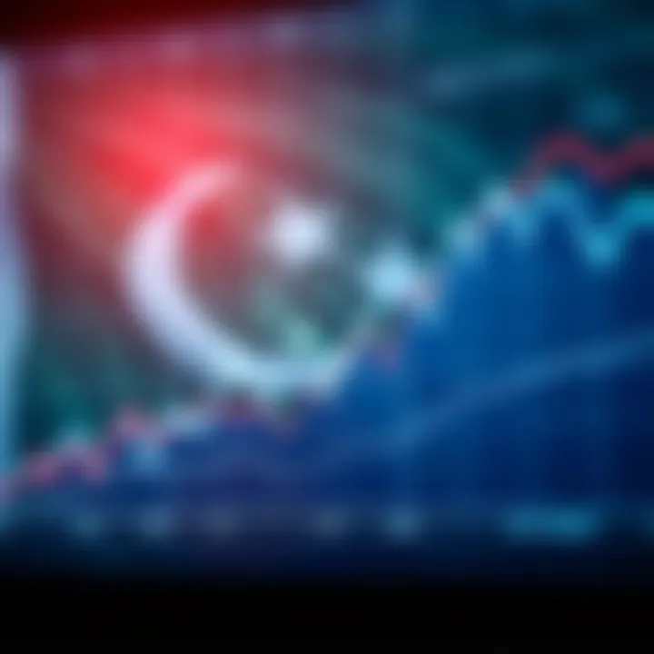 Graph displaying fluctuations in binary options trading with Pakistan flag in the background